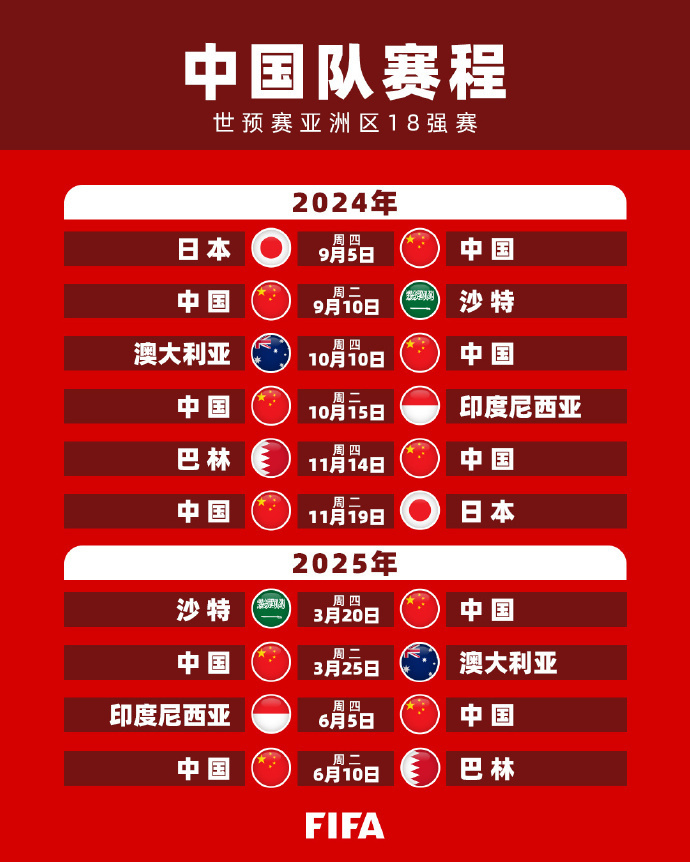 现和无可替
