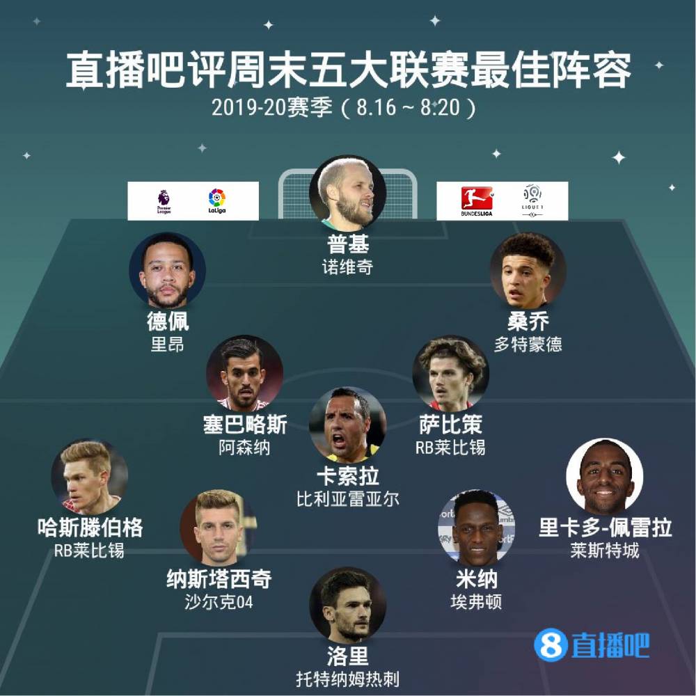 而爵士后卫