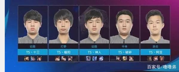 与同行交流