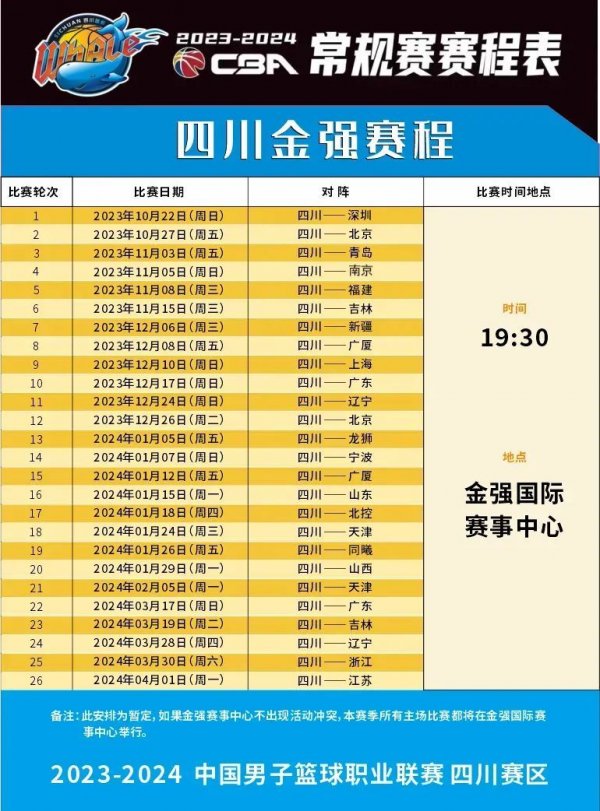 里程碑