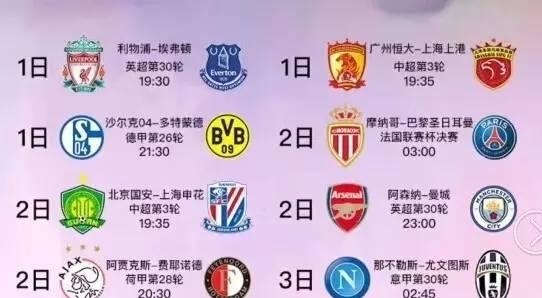 分形勢逐漸