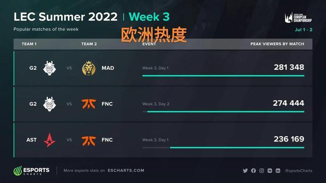 连败的颓势 连败的颓势