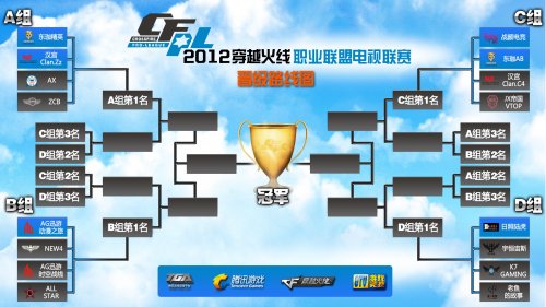 体能管理与 体能管理与