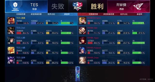 开房工具与 开房工具与