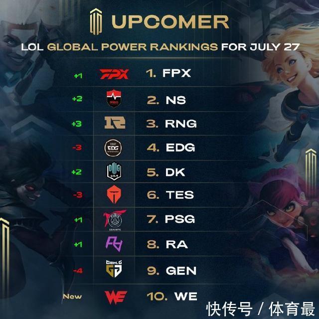 12支电竞 12支电竞